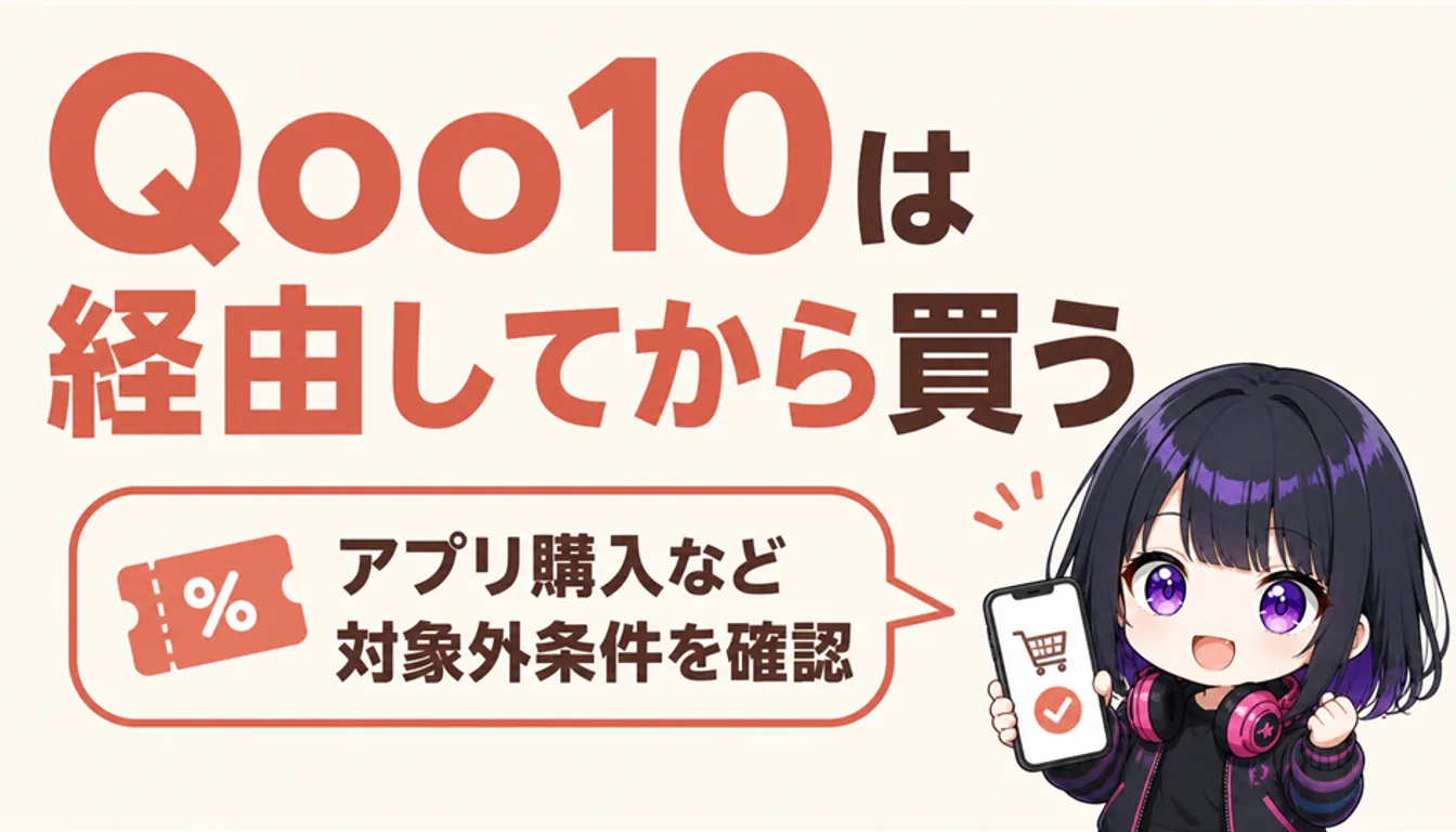 買い物カゴと割引クーポンが表示されたスマートフォンの画面