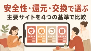 複数のポイントサイトを画面上で見比べるスマートフォン