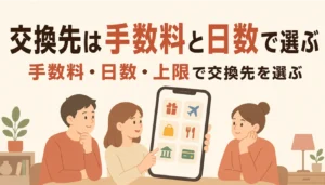 ポイント交換先の一覧が表示されたスマートフォンの画面