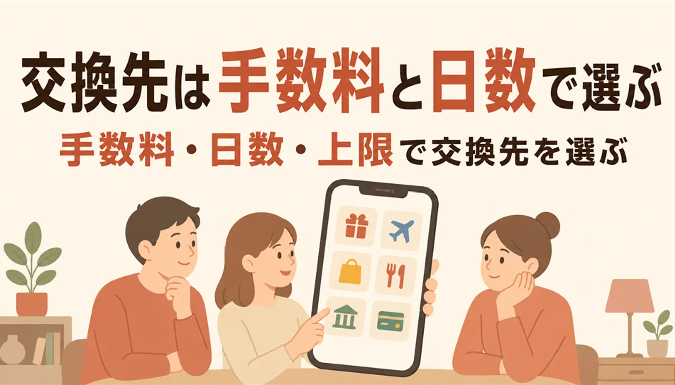 ポイント交換先の一覧が表示されたスマートフォンの画面