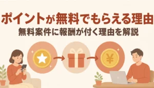 3者のお金の流れを表した円形の図解イメージ