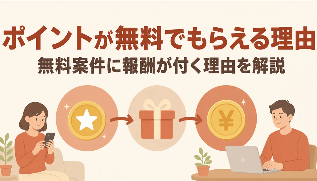 3者のお金の流れを表した円形の図解イメージ